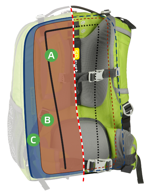 K1- školní batoh 225 BP-crosscut- 1